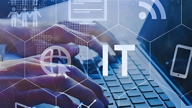 Coforge stock performance